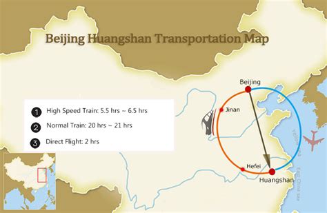 黃山到北京飛機多久：旅程時空交疊的微妙探討